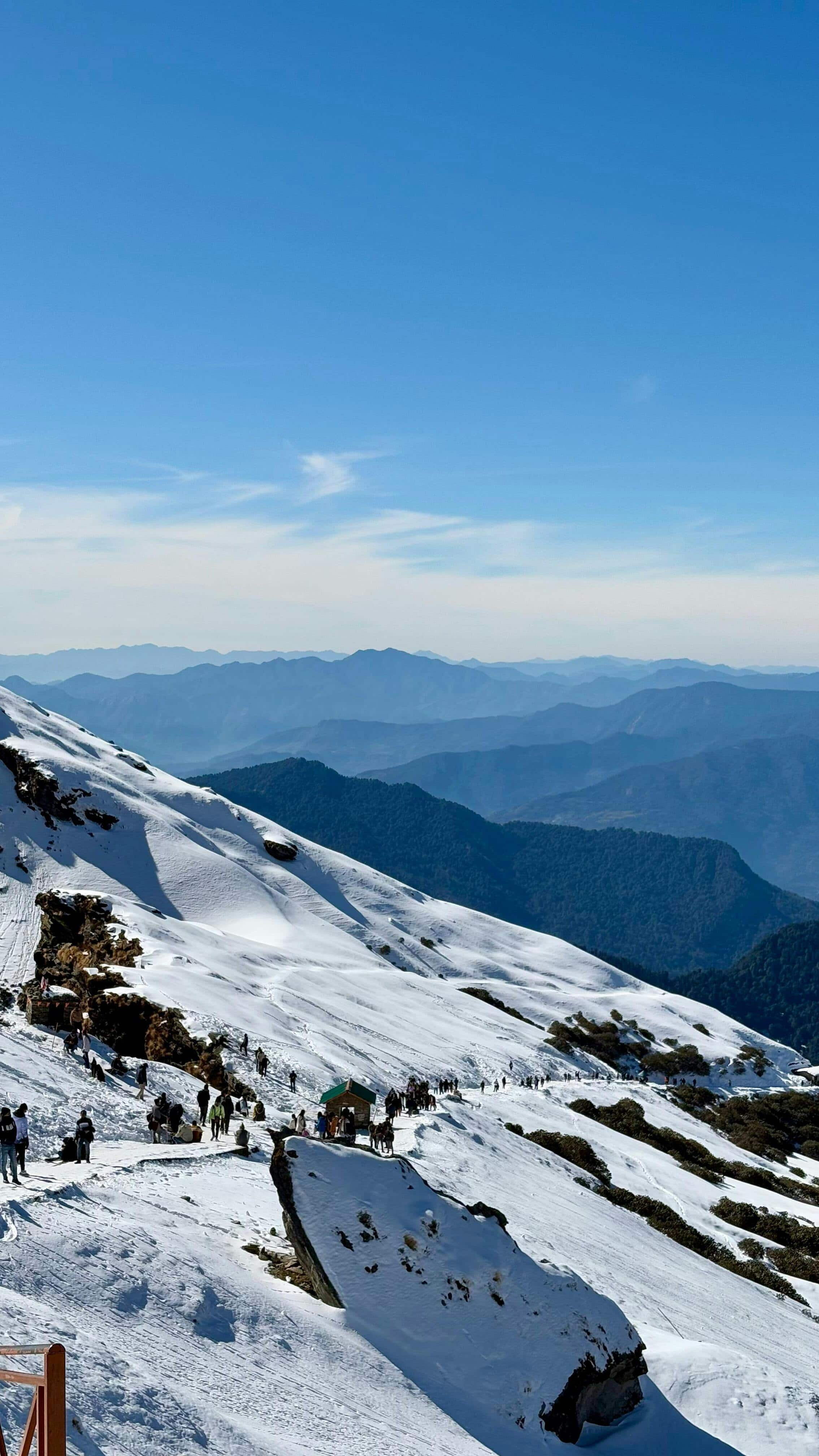 8 must-visit temple in Uttarakhand 